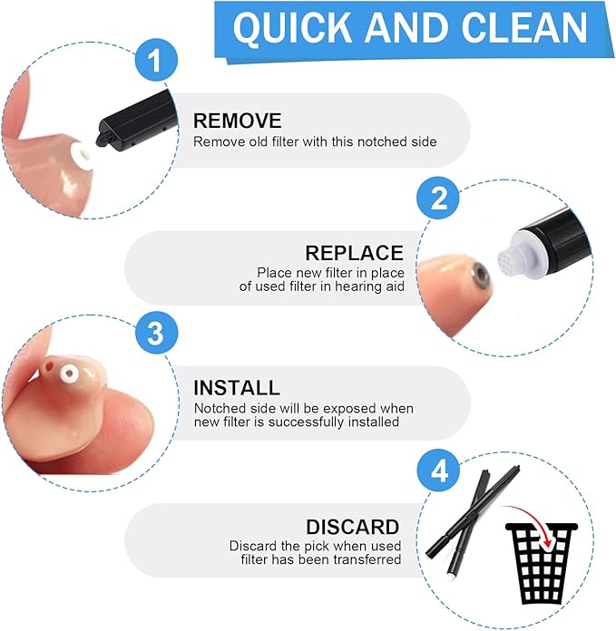 Hearing Aid Wax Guard Filters