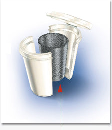 Hearing Aid Dehumidifier